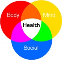 ارتباط چندوجهی بین سلامت و بهزیستی
